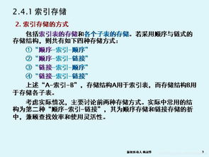 線性表索引存儲結(jié)構(gòu) 數(shù)組與稀疏矩陣存儲方法及軟件開發(fā)技術(shù)轉(zhuǎn)讓